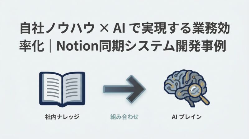 Notion知識ベース同期ツール