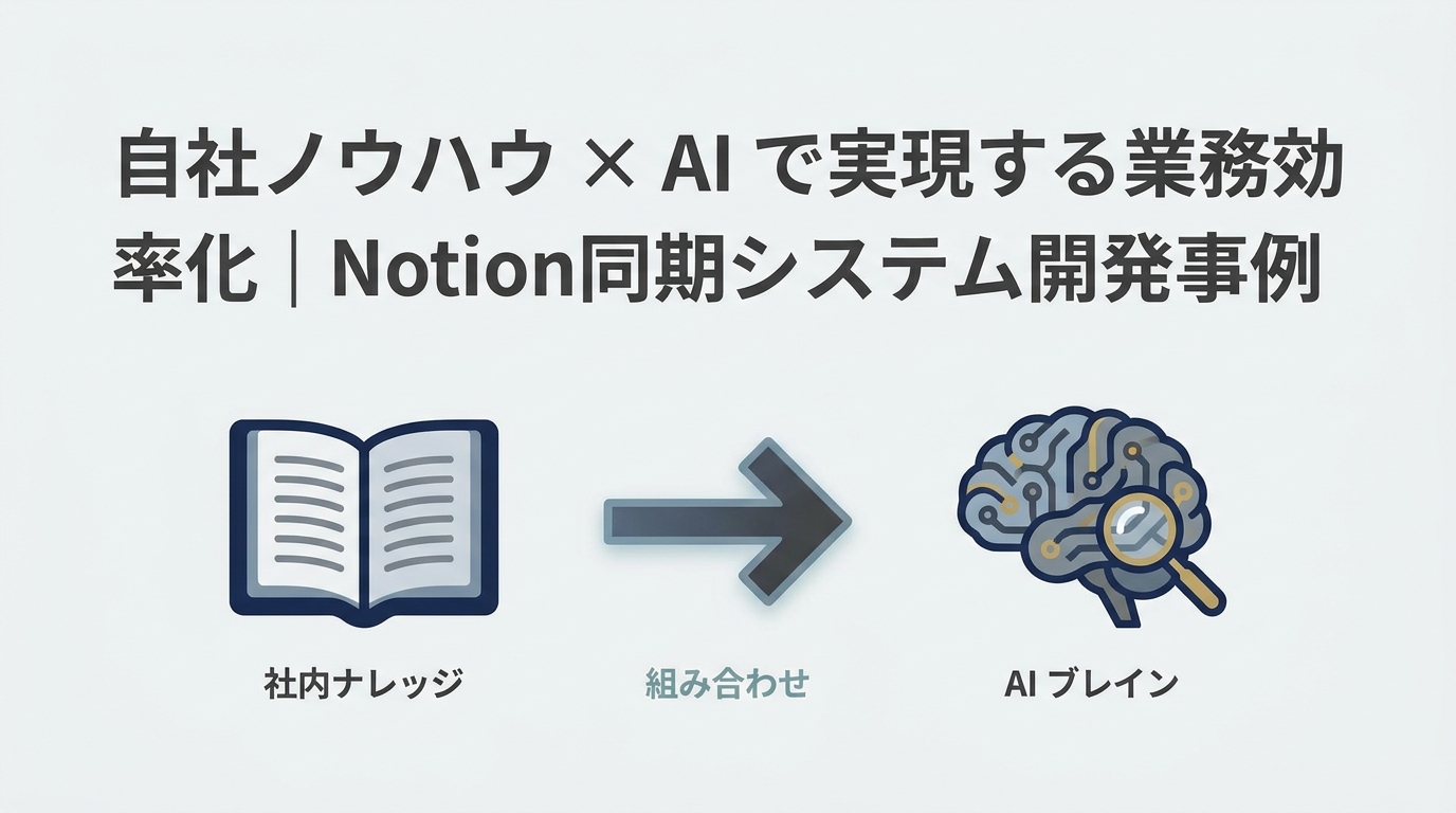 自社ノウハウ × AI で実現する業務効率化｜Notion同期システム開発事例