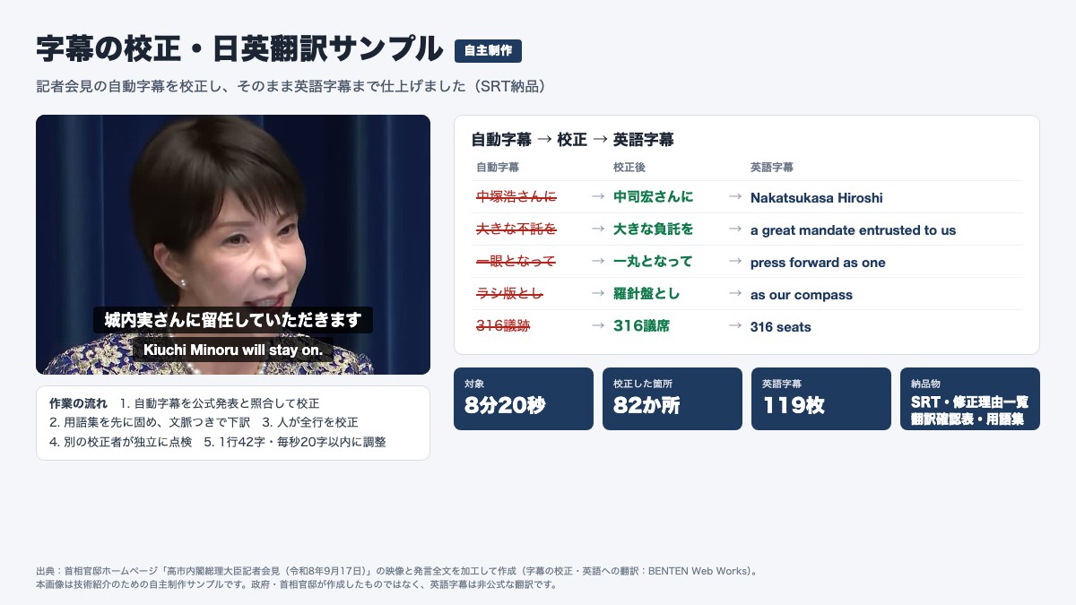 BENTEN Web Works - self-008-eyecatch